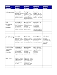 an example of a health care plan